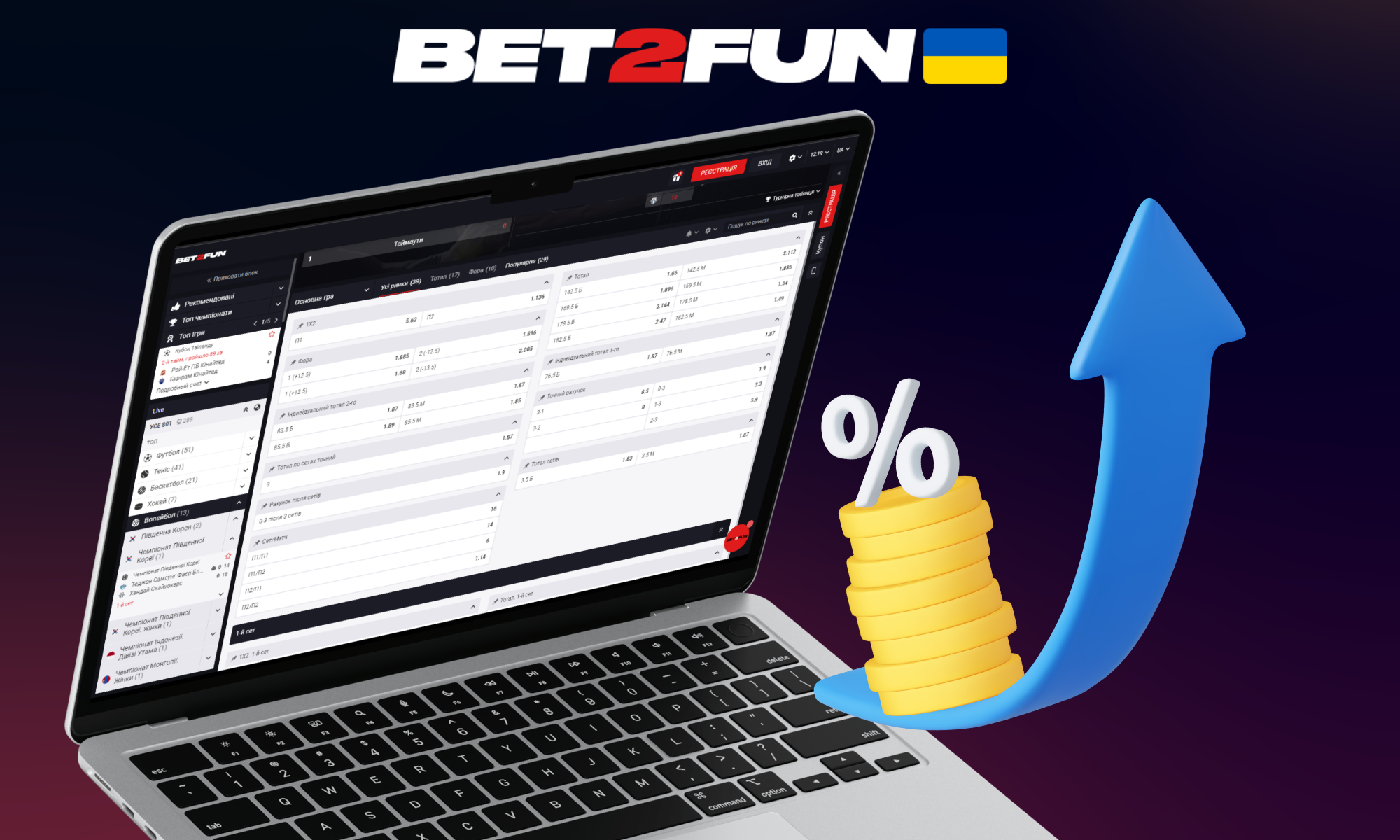 Різні типи ставок в Bet2fun